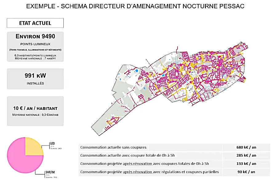 Copie d'écran - coût Pessac